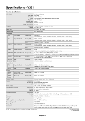 Page 32English-30
Specifications - V321
Product Specifications
LCD Module 32/80.0 cm diagonal
Pixel Pitch: 0.511 mm
Resolution: 1366 x 768 dots
Color: Over 16 million colors (depending on video card used)
Brightness: 450 cd/m
2 (Typ.)
Contrast Ratio: 3000:1
Viewing Angle: 89° (typ) @ CR>10
Design View Distance: 875 mm
Frequency Horizontal: 15.625/15.734 kHz, 31.5 kHz - 91.1 kHz
Vertical: 50.0 - 85.0 Hz
Pixel Clock 25.0 MHz - 165.0 MHz
Viewable Size 697.7 x 392.3 mm
Input Signal
DVI DVI-D 24pin Digital RGB DVI...