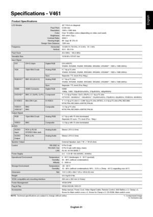 Page 33English-31
English
Specifications - V461
Product Specifications
LCD Module 46/116.8 cm diagonal
Pixel Pitch: 0.530 mm
Resolution: 1920 x 1080 dots
Color: Over 16 million colors (depending on video card used)
Brightness: 450 cd/m
2 (Typ.)
Contrast Ratio: 3000:1
Viewing Angle: 89° (typ) @ CR>10
Design View Distance: 1300 mm
Frequency Horizontal: 15.625/15.734 kHz, 31.5 kHz - 91.1 kHz
Vertical: 50.0 - 85.0 Hz
Pixel Clock 25.0 MHz - 165.0 MHz
Viewable Size 1018.08 x 572.67 mm
Input Signal
DVI DVI-D 24pin...