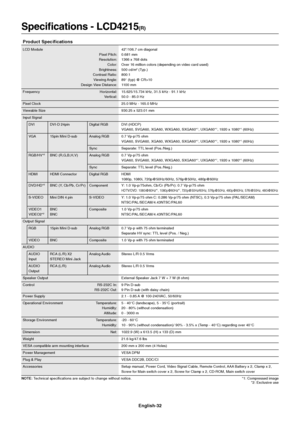 Page 34English-32
Specifications - LCD4215(R)
Product Specifications
LCD Module 42/106.7 cm diagonal
Pixel Pitch: 0.681 mm
Resolution: 1366 x 768 dots
Color: Over 16 million colors (depending on video card used)
Brightness: 500 cd/m
2 (Typ.)
Contrast Ratio: 800:1
Viewing Angle: 89° (typ) @ CR>10
Design View Distance: 1100 mm
Frequency Horizontal: 15.625/15.734 kHz, 31.5 kHz - 91.1 kHz
Vertical: 50.0 - 85.0 Hz
Pixel Clock 25.0 MHz - 165.0 MHz
Viewable Size 930.25 x 523.01 mm
Input Signal
DVI DVI-D 24pin Digital...