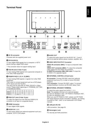 Page 11
English-9
English
 
 
 
 
 
  
 
 
 
Terminal Panel
 AUDIO OUT
To output the audio signal from the AUDIO IN 1, 2 and 3
jack to an external device (stereo receiver, amplifier, etc.).
 VIDEO INPUT/OUTPUT Connector
VIDEO IN connector (BNC):  To input a composite video
signal.
VIDEO OUT connector (BNC):  To output the composite
video signal from the VIDEO IN connector.
S-VIDEO IN connector (Mini DIN 4 pin):  To input the
S-VIDEO (Y/C separate signal).
 EXTERNAL CONTROL (D-Sub 9 pin)
IN connector:  Connect...