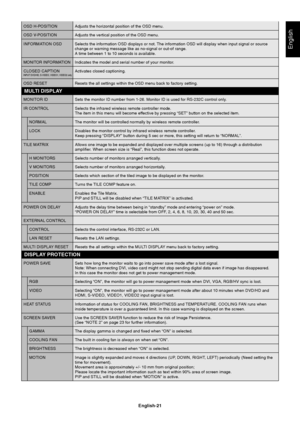 Page 23
English-21
English
OSD H-POSITION Adjusts the horizontal position of the OSD menu.
OSD V-POSITION Adjusts the vertical position of the OSD menu.
INFORMATION OSD Selects the information OSD displays or not. The information OSD will display when input signal or sourcechange or warning message like as no-signal or out-of range.
A time between 1 to 10 seconds is available.
MONITOR INFORMATIONIndicates the model and serial number of your monitor.
CLOSED CAPTION Activates closed captioning.
INPUT DVD/HD,...