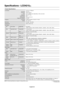 Page 34English-32
Specifications - LCD4215(R)
Product Specifications
LCD Module 42/106.7 cm diagonal
Pixel Pitch: 0.681 mm
Resolution: 1366 x 768 dots
Color: Over 16 million colors (depending on video card used)
Brightness: 500 cd/m
2 (Typ.)
Contrast Ratio: 800:1
Viewing Angle: 89° (typ) @ CR>10
Design View Distance: 1100 mm
Frequency Horizontal: 15.625/15.734 kHz, 31.5 kHz - 91.1 kHz
Vertical: 50.0 - 85.0 Hz
Pixel Clock 25.0 MHz - 165.0 MHz
Viewable Size 930.25 x 523.01 mm
Input Signal
DVI DVI-D 24pin Digital...