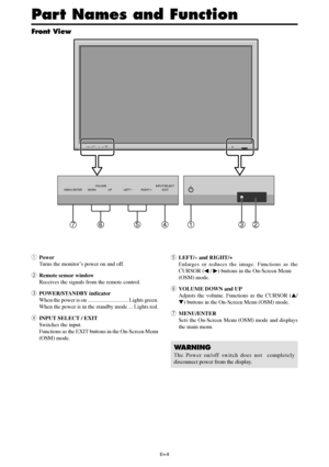 Page 9En-8
qPower
Turns the monitor’s power on and off.
wRemote sensor window
Receives the signals from the remote control.
ePOWER/STANDBY indicator
When the power is on ............................. Lights green.
When the power is in the standby mode ... Lights red.
rINPUT SELECT / EXIT
Switches the input.
Functions as the EXIT buttons in the On-Screen Menu
(OSM) mode.
Front View
MENU/ ENTERINPUT SELECT
DOWN UP LEFT/-RIGHT/+
/ EXIT VOLUME
MENU/ ENTERINPUT SELECT
DOWN UP LEFT/-RIGHT/+
/ EXIT VOLUME
4567132...