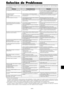 Page 134Sp-39
Si la calidad de la imagen es mala o se presenta algún otro problema, compruebe los ajustes, operaciones, etc., antes de llamar al
servicio técnico.
Solución de Problemas
*1 Protector contra recalentamientoSi el monitor se calienta demasiado, se activará el protector contra recalentamiento y el monitor se apagará. Si esto sucediera, desconecte la alimentación del monitor y
desenchufe el cable de alimentación. Si la habitación donde está instalado el monitor es particularmente calurosa, traslade el...