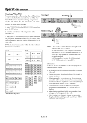 Page 26English-23
Operation - continued
Creating a Video Wall
You can create a video wall consisting of up to 25 individual 
monitors with the built-in matrix display capability. Your 
Video Wall can have any of the following confi gurations: 
2x2, 3x3, 4x4, 5x5, 5x1, 4x1, 3x1, 2x1, 1x2, 1x3, 1x4, or 1x5.
Connect the signal cables as shown:
1. Select VIDEO WALL in the OPTION 3 OSD menu, then 
press the SET button.
2. Select the desired video wall confi guration in the 
DIVIDER fi eld.
3. Select POSITION in the...