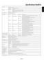 Page 35English
English-32
Speciﬁ cations P50XP10
PDP Module Diagonal: 50"/1269 mm
Pixel Pitch 0.81 mm (W)/0.81 mm (H)
Resolution 1365 x 768
Frequency Horizontal ANALOG: 15.625/15.734kHz, 31.0kHz - 108.5kHz
DIGITAL: 15.625/15.734kHz, 31.0kHz - 91.1kHz 
Vertical 24Hz to 120.4Hz
Panel Display Size 1106 mm (W) x 622 mm (H)
43.5 in (W) x 24.5 in (H)
Input Signals DVI DVI-D 24pin Digital RGB DVI (HDCP)
VGA60, SVGA60, XGA60, WXGA60, SXGA60, UXGA60*, 1920X1080*
VGA 15pin Mini D-sub Analog RGB 0.7V p-p, Input...