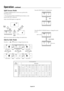 Page 23English-20
Operation - continued
Split Screen Mode
To display multiple pictures on the screen, perform the 
following actions:
1. Press the desired SPLIT SCREEN function button on the 
remote (PIP, S BY S, SINGLE).
Only certain RGB signals are supported.
Split Screen mode works according to the table below.  
Side by Side Mode
Press the -, +, p or q buttons to change the picture size.Press the SWAP button to swap pictures.
Press the SELECT/FREEZE button to change the active 
picture.
AB
VGA
BA
VGA
SWAP...