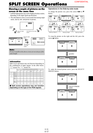 Page 17E-13
Showing a couple of pictures on the
screen at the same time
* An RGB-input picture may not be displayed in these modes,
depending on the input signal specifications.
1. Press the button to select a screen mode from among single
mode, side-by-side, and picture-in-picture.
Note:
Picture A and B on the above screen are not always of the
same height.
Information
Split screen operations may not function depending on
the combination of input signals. In the table below,
“” means Yes, “” means No.
...