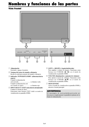 Page 103Sp-8
MENU/ ENTERINPUT SELECT
DOWN UP LEFT/-RIGHT/+
/ EXIT VOLUME
MENU/ ENTERINPUT SELECT
DOWN UP LEFT/-RIGHT/+
/ EXIT VOLUME
4567132
tLEFT/- y RIGHT/+ (izquierda/derecha)
Para ampliar o reducir la imagen. Funcionan como
botones de CURSOR (
 / ) en el modo de
visualización en pantalla (OSM).
yVOLUME (disminución y aumento de volumen)
Para ajustar el nivel de volumen. Funcionan como
botones de CURSOR (/) en el modo de
visualización en pantalla (OSM).
uMENU/ENTER
Activa el modo de visualización en...