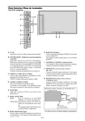 Page 105Sp-10
VIDEOVIDEO 1VIDEO 2VIDEO 3AUDIO 1DVD1 / HD1
R(MONO)LY Cb/Pb Cr/Pr
RGB2 / DVD2 / HD2
RGB 1
R/
VD G/ B/
HD
DV I
  (
Digital  RGB)
AUDIO 2R(MONO)L
AUDIO 3R(MONO)L
Cr/Pr Y Cb/Pb
RGB 3
B D C
E
F
G
H
I
J
KExternal Control
I N OUTREMOTE
A
AAC IN
Aquí debe conectar el cable de alimentación incluido.
BEXT SPEAKER L y R(altavoces externos izquierdo
y derecho)
Aquí debe conectar los altavoces (opcionales).
Mantenga la polaridad correcta. Conecte el cable 
(positivo) del altavoz al terminal  EXT SPEAKER
y el...