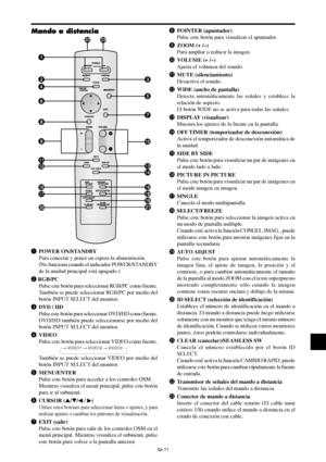 Page 106Sp-11
qPOWER ON/STANDBY
Para conectar y poner en espera la alimentación.
(No funciona cuando el indicador POWER/STANDBY
de la unidad principal está apagado.)
w RGB/PC
Pulse este botón para seleccionar RGB/PC como fuente.
También se puede seleccionar RGB/PC por medio del
botón INPUT SELECT del monitor.
eDVD / HD
Pulse este botón para seleccionar DVD/HD como fuente.
DVD/HD también puede seleccionarse por medio del
botón INPUT SELECT del monitor.
rVIDEO
Pulse este botón para seleccionar VIDEO como fuente....