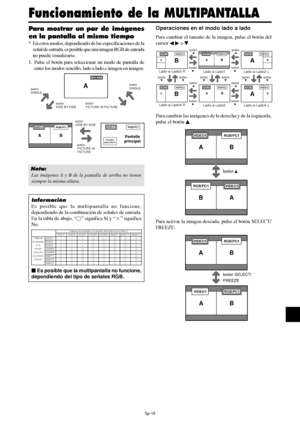 Page 110Sp-15
Para mostrar un par de imágenes
en la pantalla al mismo tiempo
* En estos modos, dependiendo de las especificaciones de la
señal de entrada, es posible que una imagen RGB de entrada
no pueda visualizarse.
1. Pulse el botón para seleccionar un modo de pantalla de
entre los modos sencillo, lado a lado e imagen en imagen.
Nota:
Las imágenes A y B de la pantalla de arriba no tienen
siempre la misma altura.
Información
Es posible que la multipantalla no funcione,
dependiendo de la combinación de señales...