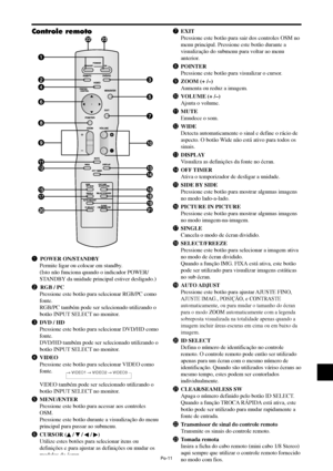 Page 153Po-11
→ VIDEO1 → VIDEO2 → VIDEO3
q POWER ON/STANDBY
Permite ligar ou colocar em standby.
(Isto não funciona quando o indicador POWER/
STANDBY da unidade principal estiver desligado.)
w RGB / PC
Pressione este botão para selecionar RGB/PC como
fonte.
RGB/PC também pode ser selecionado utilizando o
botão INPUT SELECT no monitor.
eDVD / HD
Pressione este botão para selecionar DVD/HD como
fonte.
DVD/HD também pode ser selecionado utilizando o
botão INPUT SELECT no monitor.
rVIDEO
Pressione este botão para...