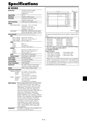 Page 46En-45
Specifications
Units are in inch
(mm)
3.8
(96) 1.5
(38)2.3
(58)
48.1 (1222)
30 (736)
43.5 (1106)
24.5 (622)
Screen Size43.5(H)24.5(V) inches
1106(H)622(V) mm
diagonal 50
Aspect Ratio16 : 9
Resolution1365(H)768(V) pixels
Pixel Pitch0.032(H)0.032(V) inches
0.81(H)0.81(V) mm
Color Processing4,096 steps, 68.7 billion colors
Signals
Synchronization RangeHorizontal : 15.5 to 110.0 kHz
(automatic : step scan)
Vertical : 50.0 to 120.0 Hz
(automatic : step scan)
Input SignalsRGB, NTSC (3.58/4.43), PAL...