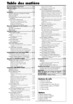 Page 52Fr-4
Table des matière
Contenu du colis
 Moniteur à plasma
 Cordon d’alimentation
 Télécommande avec 2 piles R6 AAA
 Manuels (Guide rapide et CD-ROM)
 Tores en ferrite
 Collier de câble
Options
• Unité de montage mural
• Unité de montage au plafond
• Unité de montage incliné
• Support sur table
• Haut-parleurs amovibles
Recommandations importantes.....................Fr-2
Table des matière.........................................Fr-4
Contenu du...