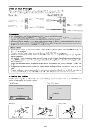 Page 54Fr-6
Dos de l’appareil 
trous de fixation Dos de l’appareil 
trous de fixation 
Fixation des câbles
Fixer les câbles à signal et les câbles au dos de l’écran d’affichage auquel ils sont raccordés en procédant à l’aide des
colliers de câble fournis avec l’écran à plasma.
Pour fixer Pour libérer
collier
trou de fixation
câbles
1. 2.
Remarque:
1. Les bornes VIDEO1 et RGB1 sont utilisables en INPUT (entrée) et OUTPUT (sortie).
Si LOOP OUT (MODE RÉPÉTITION) est sur MARCHE, ne pas raccorder un signal OUTPUT...