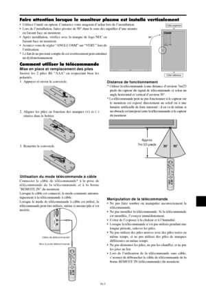 Page 55Fr-7
MENU/ ENTERINPUT SELECT
DOWN UP LEFT/-RIGHT/+
/EXITVOLUME
MENU/ ENTERINPUT SELECT
DOWN UP LEFT/-RIGHT/+
/EXITVOLUME
Côté supérier
Côté inférieur 90°
EXITSEL.
RETOURMENU/ENTEROK
OPTION1
OSM
SELECT BNC
SELECT D-SUB
SÉLECT. RVB
HD SELECT
SELECT SKIP
ALL RESET:   RGB
:   RGB
:   AUTO
:   1080B
:   ARRET
:   ARRET
      1024768
Faire attention lorsque le moniteur plasma est installé verticalement
•Utilisez l’unité en option. Contactez votre magasin d’achat lors de l’installation.
•Lors de...