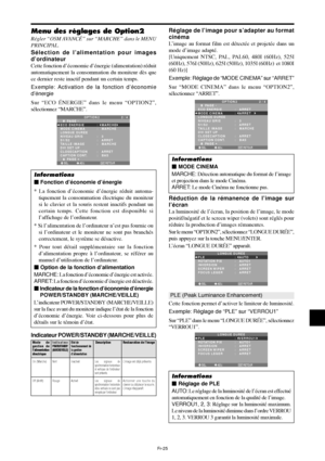 Page 73Fr-25
Menu des réglages de Option2
Régler “OSM AVANCÉ” sur “MARCHE” dans le MENU
PRINCIPAL.
Sélection de l’alimentation pour images
d’ordinateur
Cette fonction d’économie d’énergie (alimentation) réduit
automatiquement la consommation du moniteur dès que
ce dernier reste inactif pendant un certain temps.
Exemple: Activation de la fonction d’économie
d’énergie
Sur “ECO ÉNERGIE” dans le menu “OPTION2”,
sélectionnez “MARCHE”.
SEL. ADJ. RETOUR
OPTION 2 2 / 4
      PAGE -
ECO ÉNERGIE
MODE CINEMA
LONGUE DURÉE...