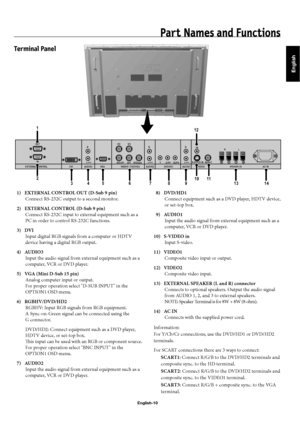 Page 13English
English-10
EXTERNAL CONTROLOUT
2
IN
S-VIDEO IN
DVI AUDIO3R
L(MONO)
R
L
(MONO)
R
L
(MONO)AUDIO2 AUDIO1 VGAHD VD
R/Cr/Pr G/Y B/Cb/pb
RGBHV / DVD/HD2Y Cr/Pr Cb/Pb
DVD/HD1IN
IN/OUT
VIDEO AC INRLSPEAKER (S)
1
3456789
12
11101314
Part Names and Functions
  1)  EXTERNAL CONTROL OUT (D-Sub 9 pin)
Connect RS-232C output to a second monitor. 
  2)  EXTERNAL CONTROL (D-Sub 9 pin)
Connect RS-232C input to external equipment such as a 
PC in order to control RS-232C functions. 
 3)  DVI
Input digital RGB...