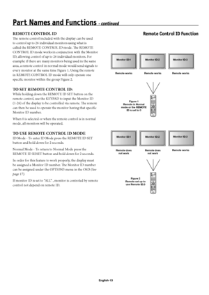 Page 16English-13
REMOTE CONTROL ID
Th  e remote control included with the display can be used 
to control up to 26 individual monitors using what is 
called the REMOTE CONTROL ID mode. Th e REMOTE 
CONTROL ID mode works in conjunction with the Monitor 
ID, allowing control of up to 26 individual monitors. For 
example: if there are many monitors being used in the same 
area, a remote control in normal mode would send signals to 
every monitor at the same time Figure 1. Using the remote 
in REMOTE CONTROL ID...