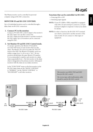 Page 26English
English-23
Th  is monitor uses RXD, TXD and GND 
lines for RS-232C control.  
Th  e reverse type cable (null modem cable) 
should be used for RS-232C control. Th  is Plasma monitor can be controlled via personal 
computer using an RS-232C connection.
MONITOR ID and RS-232C CONTROL
Up to 26 individual monitors can be controlled through a 
daisy chain via RS-232C connection.
  1.  Connect PC to the monitor.
Connect a PC’s RS-232C control output to the monitor's 
RS-232C input. You can then...