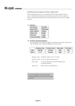 Page 27English-24
RS-232C - continued
Th  e following control sequence is used for a single monitor 
When using the following control commands, all of the daisy-chained monitors 
can be controlled at the same time from the primary monitor. However, reply and 
status commands will only pertain to the primary monitor, and not to the secondary 
monitors.
 1)  Interface 
PROTOCOL RS-232C
BAUD RATE 9600 [bps]
DATA LENGTH 8 [bits]
PARITY BIT NONE
STOP BIT 1 [bit]
FLOW CONTROL NONE
 2)  Control command diagram
Th  e...