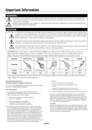 Page 5English-2
WARNING
TO PREVENT FIRE OR SHOCK HAZARDS, DO NOT EXPOSE THIS UNIT TO RAIN OR MOISTURE. DO NOT USE THIS 
UNIT’S POLARIZED PLUG WITH AN EXTENSION CORD RECEPTACLE OR OTHER OUTLETS UNLESS THE PRONGS 
CAN BE FULLY INSERTED.
REFRAIN FROM OPENING THE CABINET AS THERE ARE HIGH VOLTAGE COMPONENTS INSIDE. REFER SERVICING 
TO QUALIFIED SERVICE PERSONNEL.
CAUTION
CAUTION:  TO REDUCE THE RISK OF ELECTRIC SHOCK, MAKE SURE POWER CORD IS UNPLUGGED FROM WALL 
SOCKET. TO FULLY DISENGAGE THE POWER TO THE UNIT,...