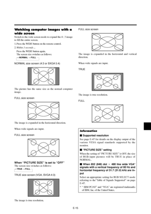 Page 20E-15
Watching computer images with a
wide screen
Switch to the wide screen mode to expand the 4 : 3 image
to fill the entire screen.
1. Press the WIDE button on the remote control.
2.Within 3 seconds ...
Press the WIDE button again.
The screen size switches as follows:
→ NORMAL → FULL
NORMAL size screen (4:3 or SXGA 5:4)
The picture has the same size as the normal computer
image.
FULL size screen
The image is expanded in the horizontal direction.
When wide signals are input.
FULL size screen
When...