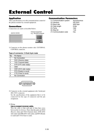 Page 44E-39
External Control
Application
These specifications cover the communications control of
the plasma monitor by external equipment.
Connections
Connections are made as described below.
plasma monitorExternal equipment
e.g., Personal computer
1) Connector on the plasma monitor side: EXTERNAL
CONTROL connector.
Type of connector: D-Sub 9-pin male
No. Pin Name
1 No Connection
2 RXD (Receive data)
3 TXD (Transmit data)
4 DTR (DTE side ready)
5 GND
6 DSR (DCE side ready)
7 RTS (Ready to send)
8 CTS (Clear to...