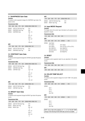 Page 48E-43
11. SHARPNESS Gain Data
Function
The external control equipment changes the SHARPNESS gain data of the
plasma monitor.
Transmission Data
DFH 80H 60H 7FH 03HDATA00 DATA01 DATA02CKS
DATA00: USER PICTURE Gain Flag 01H
DATA01: SHARPNESS Gain Flag 06H
DATA02: SHARPNESS Gain F0H: -16
FFH: -01
00H: 0
01H: +01
10H:+16
ACK
7FH 60H 80H 7FH 02HDATA00 DATA01CKS
DATA00: USER PICTURE Gain Flag 01H
DATA01: SHARPNESS Gain Flag 06H
12. CONTRAST Gain Data
Function
The external control equipment changes the CONTRAST...