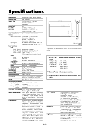 Page 55E-50
Specifications
Product NamePlasmaSync 61MP1 Plasma Monitor
Product CodePX- 61XM1G
Screen Size53.2(H)29.9(V) inches
1351(H)760(V) mm
diagonal 61
Aspect Ratio16 : 9
Resolution1365(H)768(V) pixels
Pixel Pitch0.039(H)0.039(V) inches
0.987(H)0.987(V) mm
Color Reproduction256 levels, 16,770,000 colors
Signals
Synchronization RangeHorizontal : 15.5 to 93.8 kHz
(automatic : step scan)
Vertical : 50.0 to 120 Hz
(automatic : step scan)
Input SignalsRGB, NTSC (3.58/4.43), PAL (B,G,M,N),
PAL60, SECAM, HD*1...