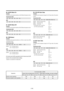 Page 47E-42
Operation
06. AUDIO Mute On
Function
The external control equipment switches on AUDIO Mute of the plasma monitor.
Transmission Data
9FH 80H 60H 3EH 00H CKS
ACK
3FH 60H 80H 3EH 00H CKS
07. AUDIO Mute Off
Function
The external control equipment switches off AUDIO Mute of the plasma monitor.
Transmission Data
9FH 80H 60H 3FH 00H CKS
ACK
3FH 60H 80H 3FH 00H CKS
08. OSM Select
Function
The external control equipment switches on or off the on-screen menu (OSM)
of the plasma monitor.
Transmission Data
DFH...