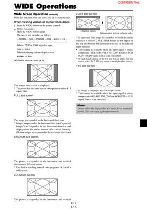 Page 15E-11
WIDE Operations
Wide Screen Operation (manual)
With this function, you can select one of six screen sizes.
When viewing videos or digital video discs
1. Press the WIDE button on the remote control.
2.Within 3 seconds ...
Press the WIDE button again.
The screen size switches as follows:
→ NORMAL → FULL → STADIUM → ZOOM → 2.35:1 → 14:9
When a 720P or 1080I signal is input:
FULL ↔  2.35:1
When displaying enhanced split screen:
NORMAL ↔  FULL
NORMAL size screen (4:3)
The normal size screen is...