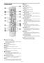 Page 12En-10
q POWER ON/STANDBY
Switches the power on/standby.
(This does not operate when the ON/STANDBY
indicator of the plasma is off.)
w OFF TIMER
Activates the off timer for the unit.
eDISPLAY
Displays the source settings on the screen.
rWIDE
Automatically detects the signal and sets the aspect
ratio.
WIDE button is not active for all signals.
tMENU/ENTER
Press this button to access the OSM controls.
Press this button during the display of the main menu
to go to the sub menu.
yCURSOR ( /  / 
 / )
Use...
