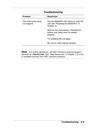 Page 105 
Troubleshooting A-5 
Troubleshooting 
Problem Resolution 
The reset button does 
not respond. Use the MobilePro 900 stylus to reset the 
unit (see “Resetting the MobilePro” in 
Chapter 4). 
Remove the main battery. Reinstall the 
battery and make sure it is seated 
properly.  
Try resetting the unit again. 
Be sure to make regular backups. 
 
Note   For further assistance, call NEC Solutions America Support 
Services at 1-800-632-4525. See “Help Resources” in Chapter 1 for a list 
of available services...