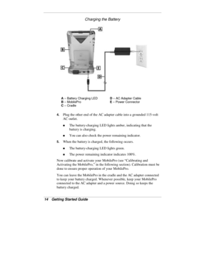 Page 1614  Getting Started Guide
Charging the Battery
A
 – Battery Charging LEDD
 – AC Adapter Cable
B
 – MobileProE
 – Power Connector
C
 – Cradl e
4. 
Plug the other end of the AC adapter cable into a grounded 115-volt
AC outlet.
„ The battery-charging LED lights amber, indicating that the
battery is charging.
„ You can also check the power remaining indicator.
5. When the battery is charged, the following occurs.
„ The battery-charging LED lights green.
„ The power remaining indicator indicates 100%.
Now...