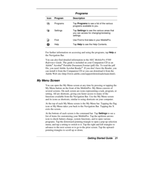 Page 23Getting Started Guide   21
Programs
Icon Program Description
Programs Tap Programs
 to see a list of the various
programs available to you.
Settings Tap Settings
 to see the various areas that
you can access for changing/reviewing
settings.
Find Use Find to find data in your MobilePro.
Help Tap Help
 to see the Help Contents.
For further information on accessing and using the programs, tap Help at
the Navigation Bar.
You can also find detailed information in the NEC MobilePro P300
Reference Guide. The...