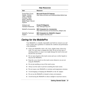 Page 33Getting Started Guide   31
Help Resources
Item Resource
Pocket Word,  Excel,
Reader, Outlook
(Inbox, Calendar,
Contacts, Tasks,
Notes), Windows
Media Player, Internet
ExplorerMicrosoft Pocket PC Features
http://www.microsoft.com/mobile/pocketpc/default.asp
Software and
Hardware ResourcesPocket PC Magazine
http://www.ppcmag.com
MobilePro AccessoriesNEC Computers Inc. Accessories
http://www.neccomp.com/accessories_category.asp
MobilePro Technical
SupportNEC Computers Inc. MobilePro Support...