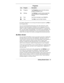 Page 23Getting Started Guide   21
Programs
Icon Program Description
Programs Tap Programs
 to see a list of the various
programs available to you.
Settings Tap Settings
 to see the various areas that
you can access for changing/reviewing
settings.
Find Use Find to find data in your MobilePro.
Help Tap Help
 to see the Help Contents.
For further information on accessing and using the programs, tap Help at
the Navigation Bar.
You can also find detailed information in the NEC MobilePro P300
Reference Guide. The...