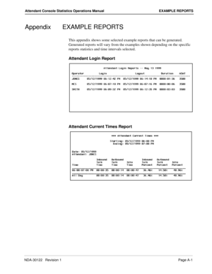 Page 131NDA-30122   Revision 1 Page A-1
Attendant Console Statistics Operations Manual EXAMPLE REPORTS
Appendix EXAMPLE REPORTS
This appendix shows some selected example reports that can be generated. 
Generated reports will vary from the examples shown depending on the specific 
reports statistics and time intervals selected.
Attendant Login Report
Attendant Current Times Report 