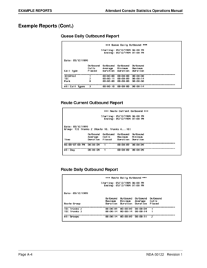 Page 134Page A-4 NDA-30122   Revision 1
EXAMPLE REPORTS Attendant Console Statistics Operations Manual
Example Reports (Cont.)
Queue Daily Outbound Report
Route Current Outbound Report
Route Daily Outbound Report 