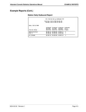 Page 135NDA-30122   Revision 1 Page A-5
Attendant Console Statistics Operations Manual EXAMPLE REPORTS
Example Reports (Cont.)
Station Daily Outbound Report 