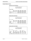 Page 132Page A-2 NDA-30122   Revision 1
EXAMPLE REPORTS Attendant Console Statistics Operations Manual
Example Reports (Cont.)
Attendant Current Calls Report
Attendant Daily Calls Report
Attendant Daily Times Report 