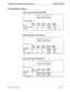 Page 133NDA-30122   Revision 1 Page A-3
Attendant Console Statistics Operations Manual EXAMPLE REPORTS
Example Reports (Cont.)
Queue Current Inbound Calls Report
Queue Daily Inbound Calls Report
Queue Daily Inbound Wait Report 