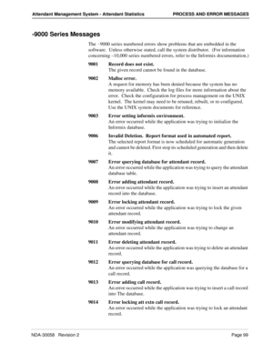 Page 107NDA-30058   Revision 2Page 99
Attendant Management System - Attendant Statistics PROCESS AND ERROR MESSAGES
-9000 Series Messages
The –9000 series numbered errors show problems that are embedded in the 
software.  Unless otherwise stated, call the system distributor.  (For information 
concerning –10,000 series numbered errors, refer to the Informix documentation.)
9001 Record does not exist.
The given record cannot be found in the database.
9002 Malloc error.
A request for memory has been denied because...