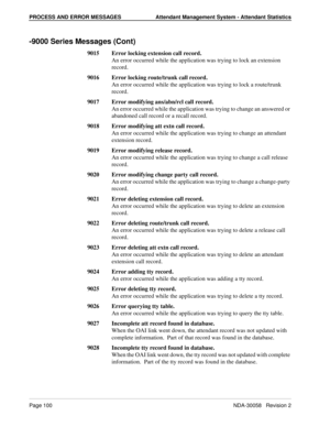 Page 108PROCESS AND ERROR MESSAGES Attendant Management System - Attendant Statistics
Page 100NDA-30058   Revision 2
-9000 Series Messages (Cont)
9015 Error locking extension call record.
An error occurred while the application was trying to lock an extension 
record.
9016 Error locking route/trunk call record.
An error occurred while the application was trying to lock a route/trunk 
record.
9017 Error modifying ans/abn/rcl call record.
An error occurred while the application was trying to change an answered or...