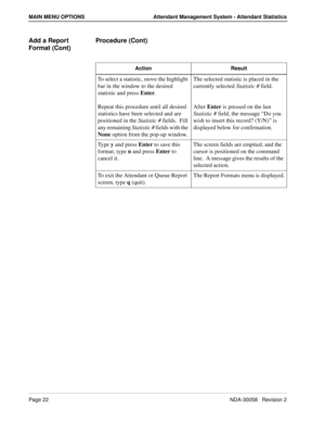 Page 30Page 22NDA-30058   Revision 2
MAIN MENU OPTIONS Attendant Management System - Attendant Statistics
Add a Report 
Format (Cont)Procedure (Cont)
Action Result
To select a statistic, move the highlight 
bar in the window to the desired 
statistic and press Enter.
Repeat this procedure until all desired 
statistics have been selected and are 
positioned in the Statistic # fields.  Fill 
any remaining Statistic # f i e l d s  w i t h  t h e  
None option from the pop-up window.The selected statistic is placed...