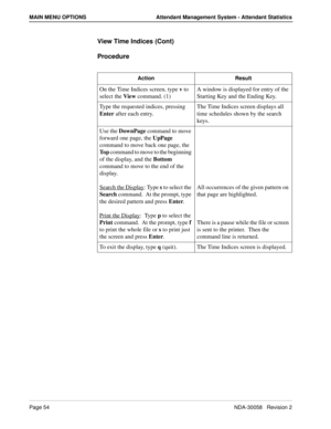 Page 62Page 54NDA-30058   Revision 2
MAIN MENU OPTIONS Attendant Management System - Attendant Statistics
View Time Indices (Cont)
Procedure
Action Result
On the Time Indices screen, type v to 
select the View command. (1)A window is displayed for entry of the 
Starting Key and the Ending Key.
Type the requested indices, pressing 
Enter after each entry.The Time Indices screen displays all 
time schedules shown by the search 
keys.
Use the DownPage command to move 
forward one page, the UpPage 
command to move...