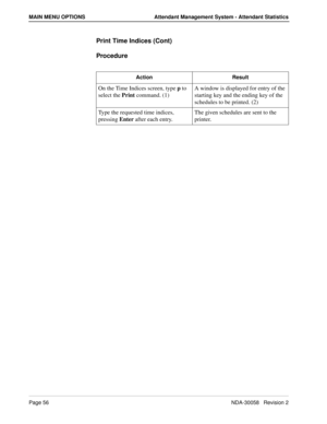Page 64Page 56NDA-30058   Revision 2
MAIN MENU OPTIONS Attendant Management System - Attendant Statistics
Print Time Indices (Cont)
Procedure
Action Result
On the Time Indices screen, type p to 
select the Print command. (1)A window is displayed for entry of the 
starting key and the ending key of the 
schedules to be printed. (2)
Type the requested time indices, 
pressing Enter after each entry.The given schedules are sent to the 
printer. 