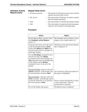 Page 67NDA-30058   Revision 2Page 59
Attendant Management System - Attendant Statistics MAIN MENU OPTIONS
Attendant  Activity  
Reports (Cont)Display Fields (Cont)
External Answered–The number of calls from external sources that the 
operator answered while on-line.
Dir. Assist.–The total number of directory assistance transfers 
that the operator performed.
Park–The total number of calls that the operator parked.
Rtrv–The total number of parked calls that the operator 
retrieved  and connected to the paged...